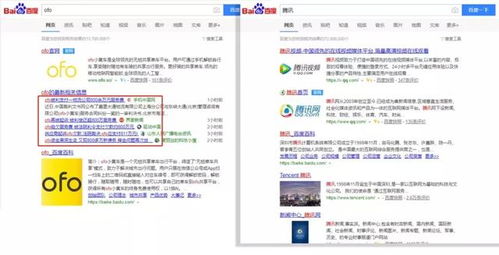 互联网品牌形象如何直接影响产品销量
