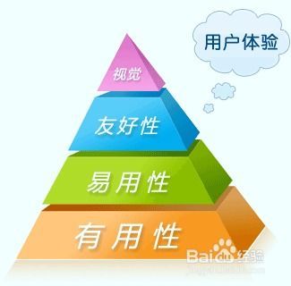 从传统营销到互联网销售 转型路径与核心策略
